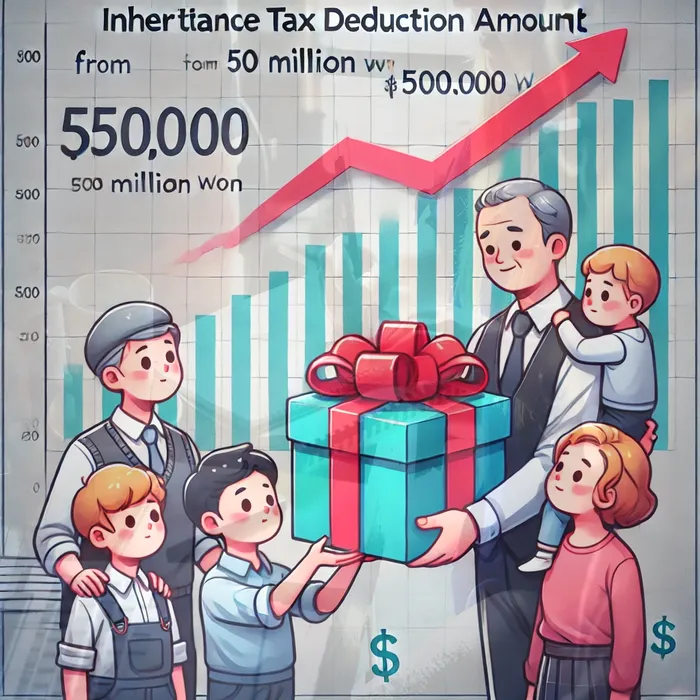 개인회생법무사