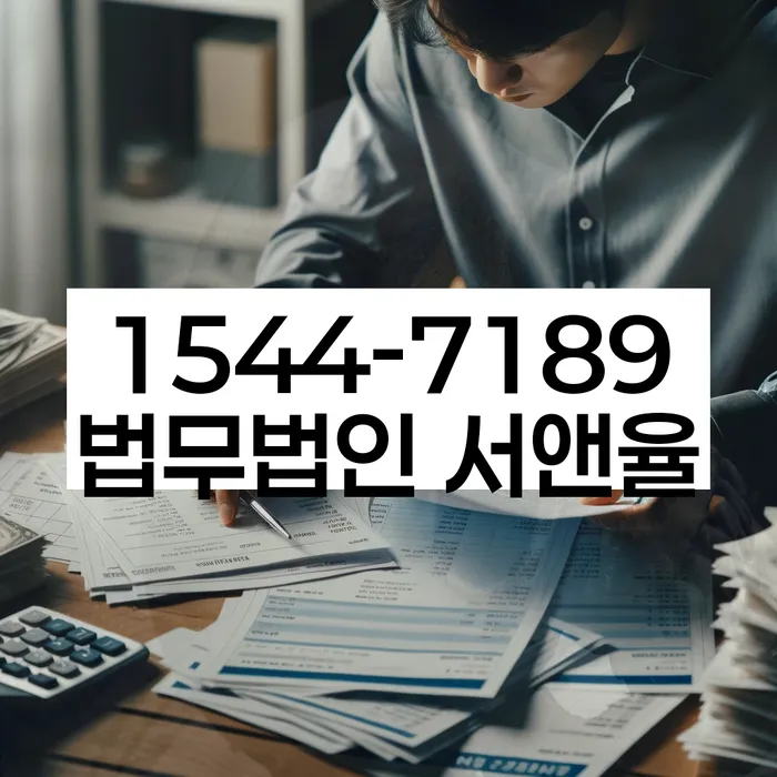 적절한 키워드