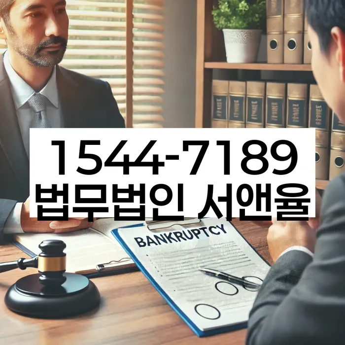적절한 키워드